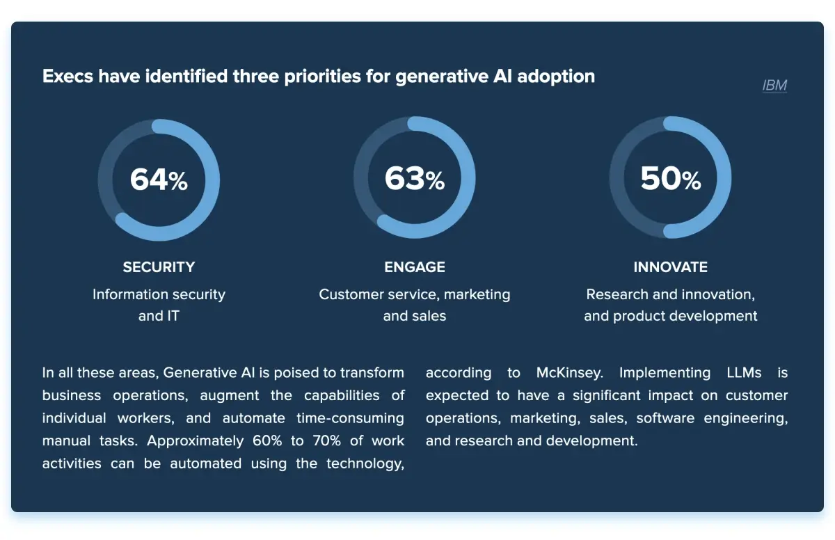 New AI Technology Adoption Anticipated through Strategic Partnership with  NVIDIA, KUBOTA STORIES