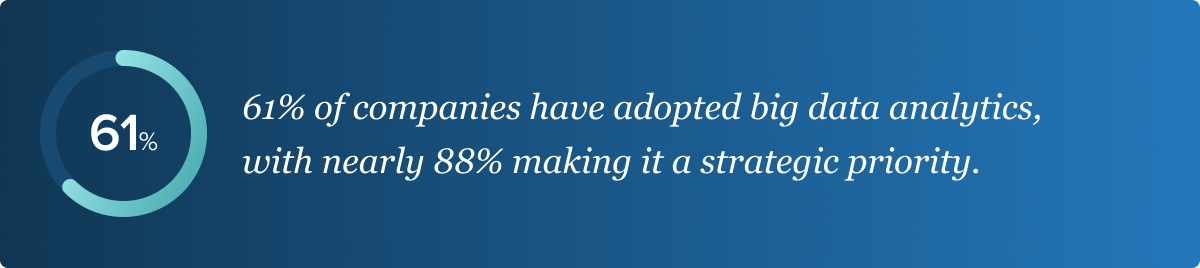 Adoption