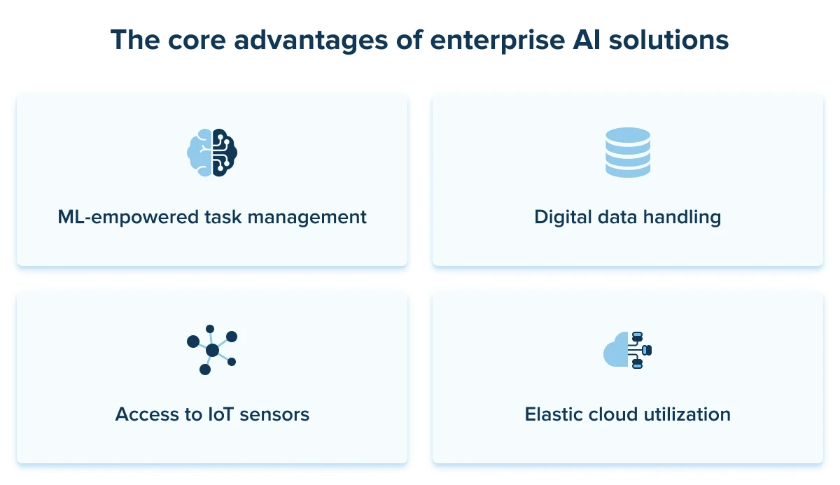 AI enterprise solutions benefits