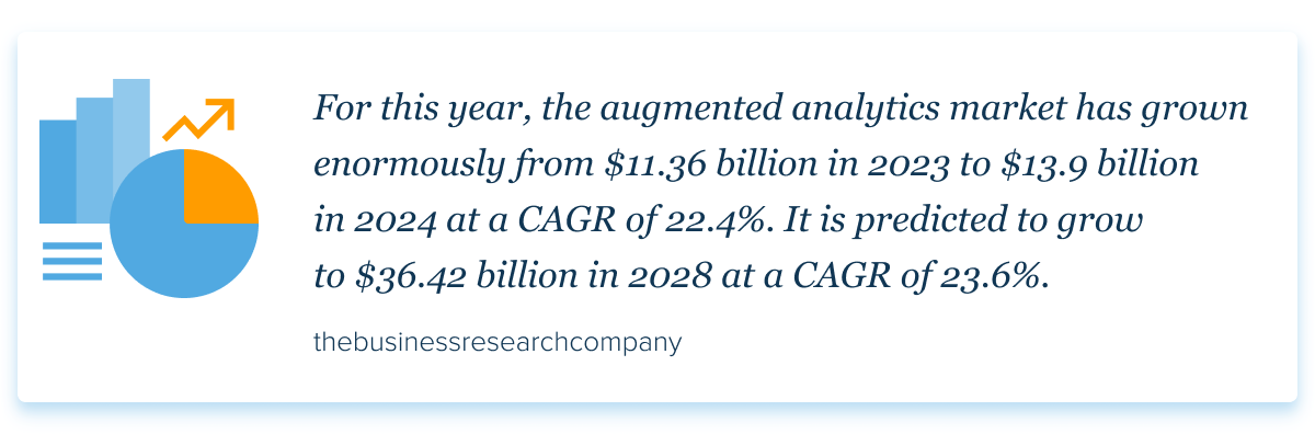 Augmented analytics