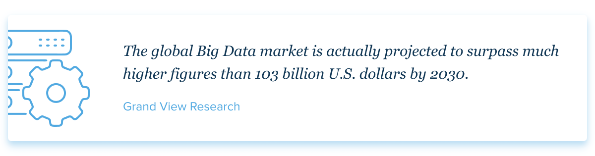 Grand view research 