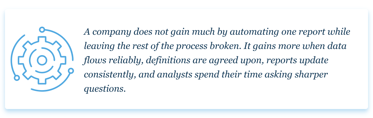 Automation in data analysis